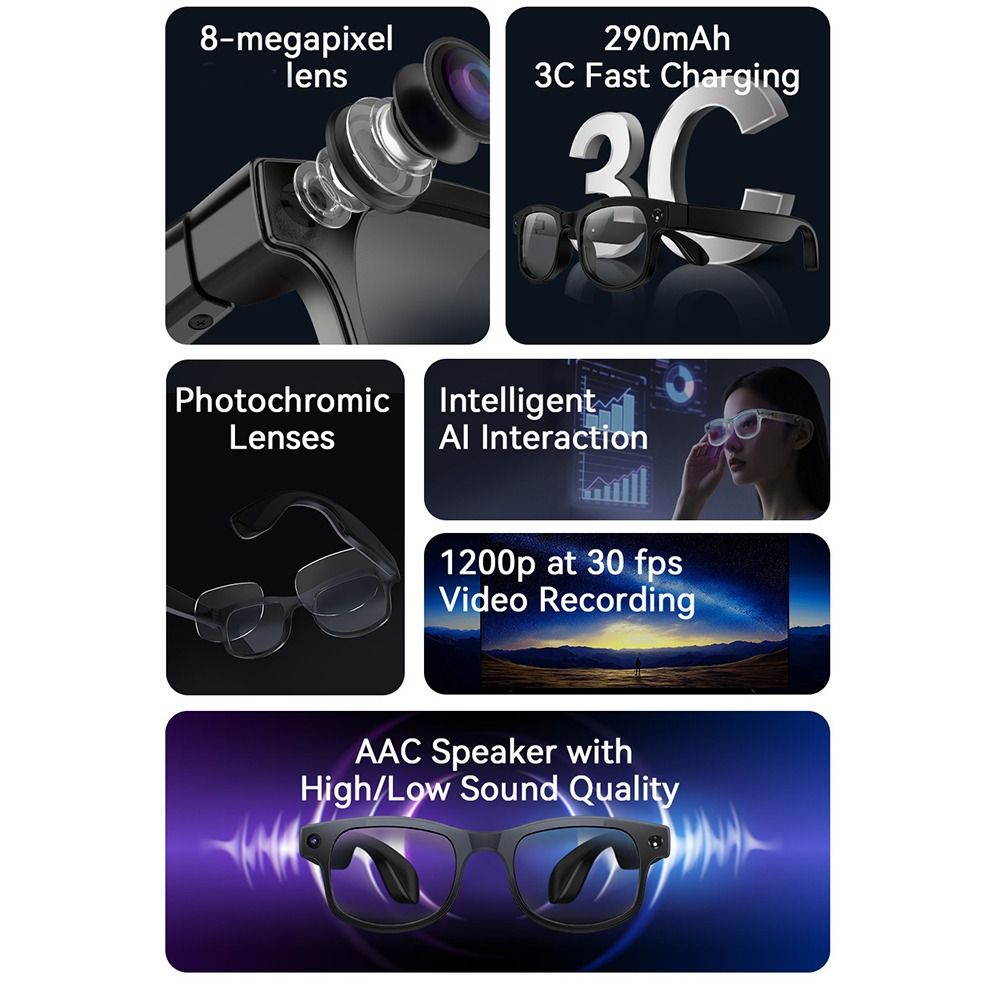 2 in 1 AI Smart Glasses HD Pho - Smart Glasses Lens review and price