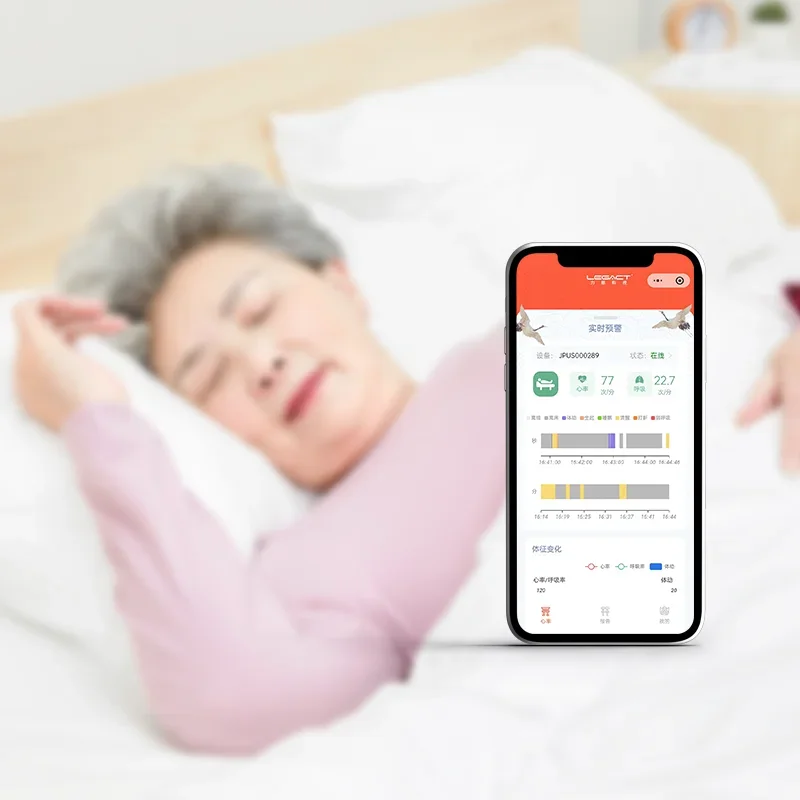 Sleep monitoring kit SMF - 800 - Breath Rate Monitor review and price