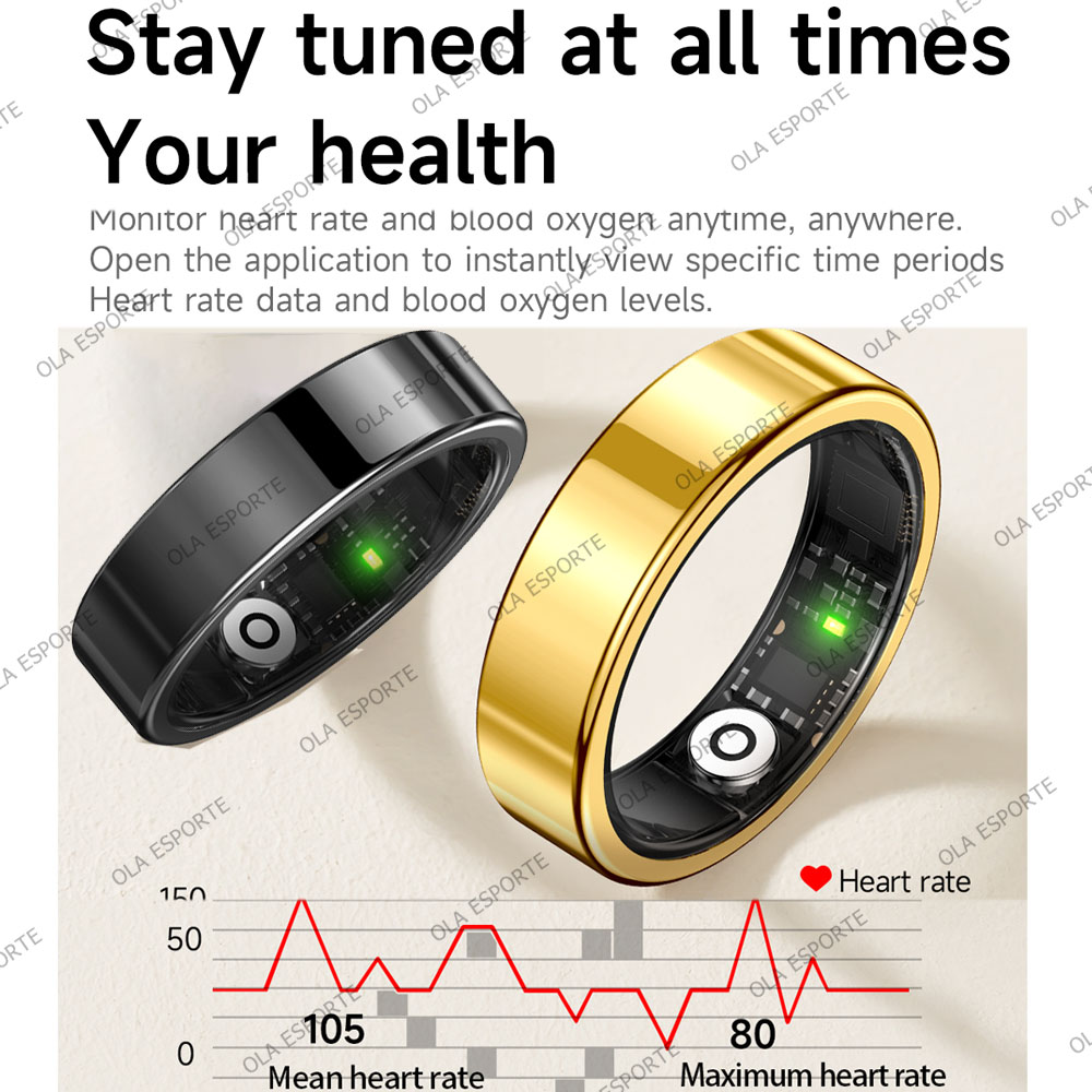 New R09 Smart Ring Men Women w - Temperature Ring Skin review and price