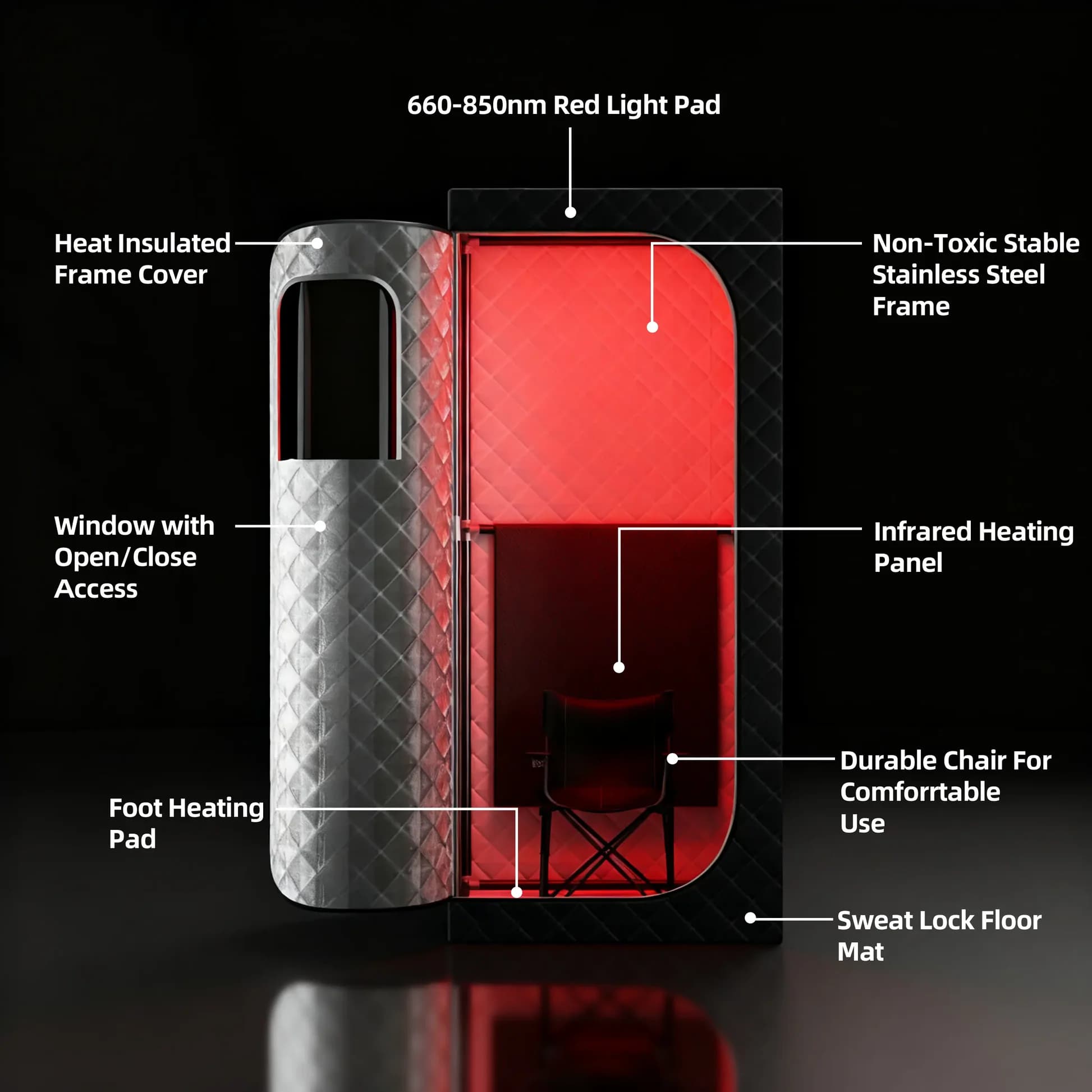 Infrared Far Red Light Therapy - Galvanic Skin Sensor review and price