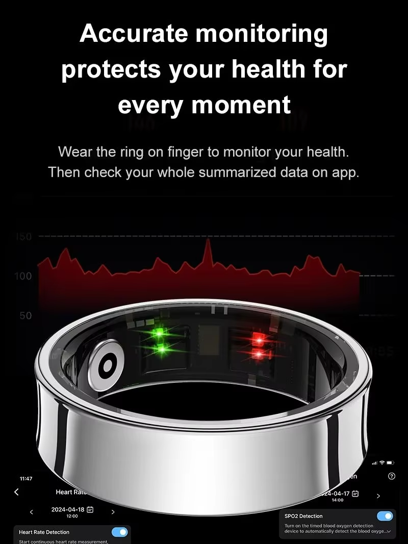 2026 Smart Ring R09 5ATM Water - Temperature Ring Skin review and price