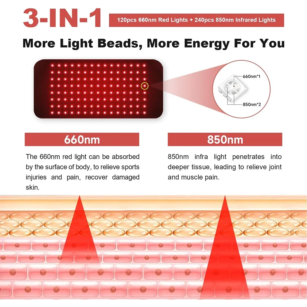 120 LEDs Led 660nm and 850nm N - Galvanic Skin Sensor review and price