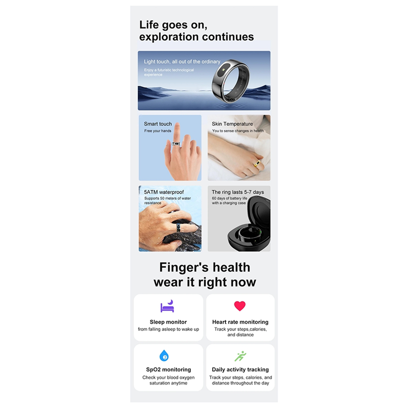 Ingenious-R08 Waterproof Smart - Temperature Ring Skin review and price