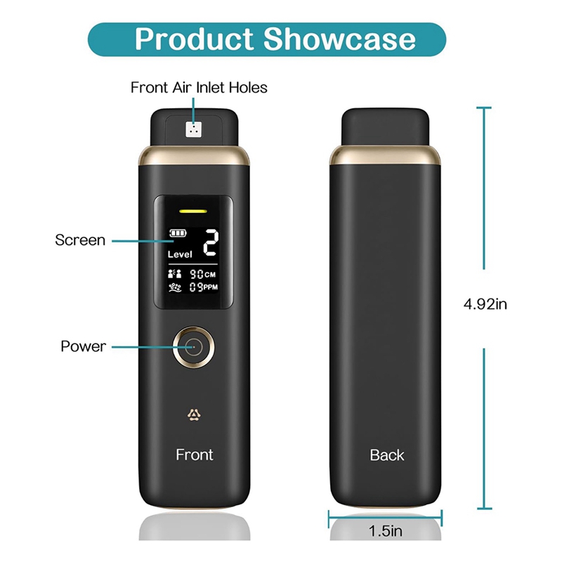 Oral Odor Freshening Rate Dete - Breath Rate Monitor review and price
